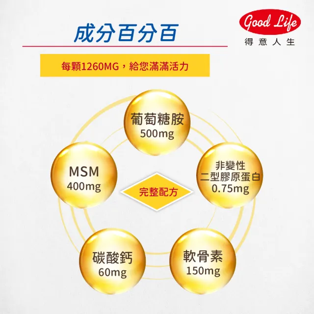 【得意人生】固鍵_UC2非變性二型膠原蛋白+新葡萄糖胺 一入組(共60錠 MSM 玻尿酸 D3)