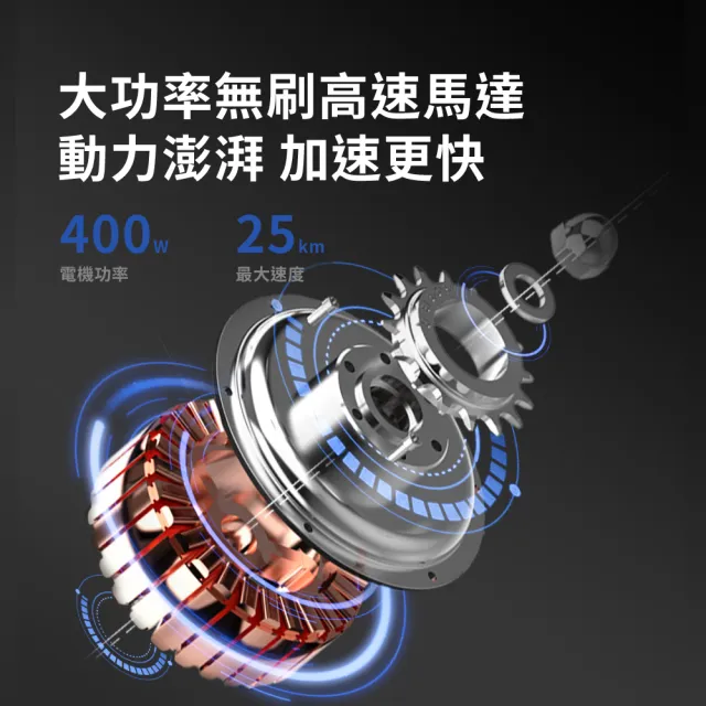 【CyberCycle】Antelope 36V 小羚羊 - 多功能親子電輔車(親子車 小徑車 電動輔助自行車)