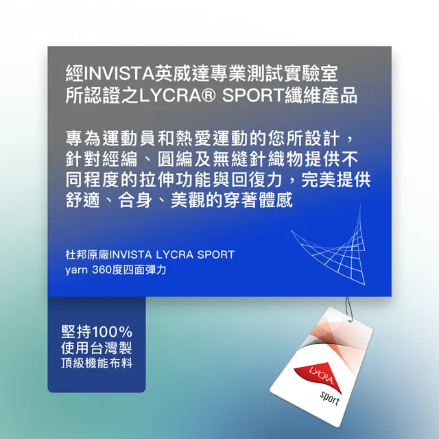 【A-MYZONE】Bra top無鋼圈內衣 運動內衣 透氣內衣 兩截式泳裝(游泳/浮潛/SUP/瑜伽/慢跑/登山)
