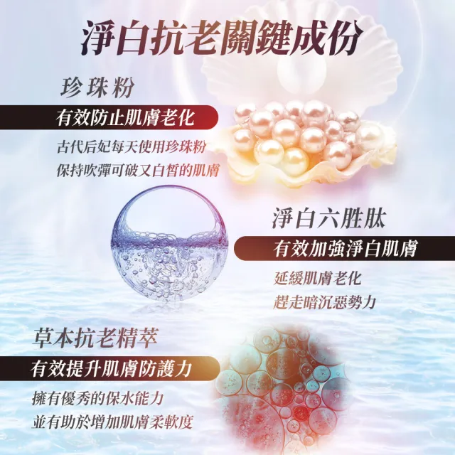 【AMIINO 安美諾 】美白修護霜30ml(美白/淡斑/乳霜/撫紋/臉部保養)