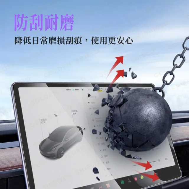 【GOLDEN SHIELD】Tesla車機保護貼 前導航15吋 霧面 特斯拉 Tesla 螢幕鋼化膜 螢幕保護貼 煥新 Model3/Y