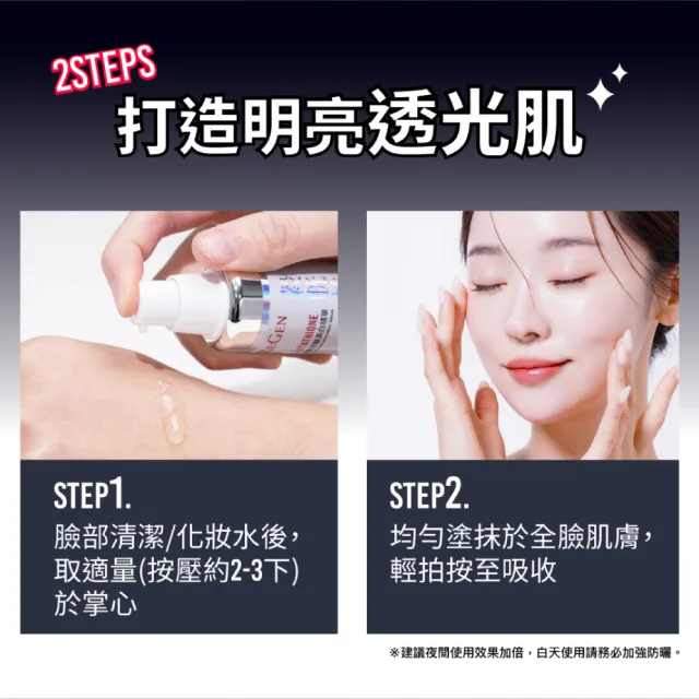 【PEZRI 派翠】穀胱甘肽美白精華30ml(PDRN/傳明酸/B3菸鹼醯胺/淡斑/亮白修護/居家水光護理