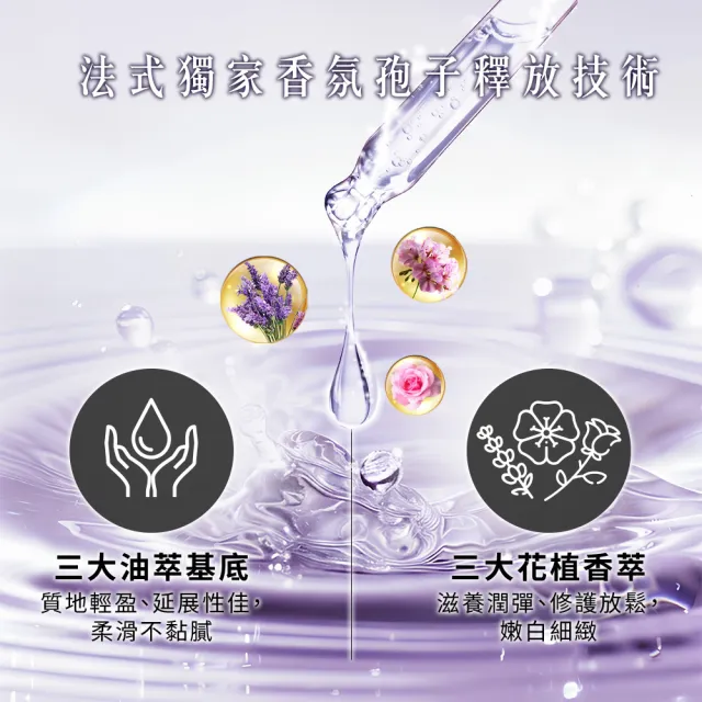 澳洲Perfume保加利亞花谷美肌精萃