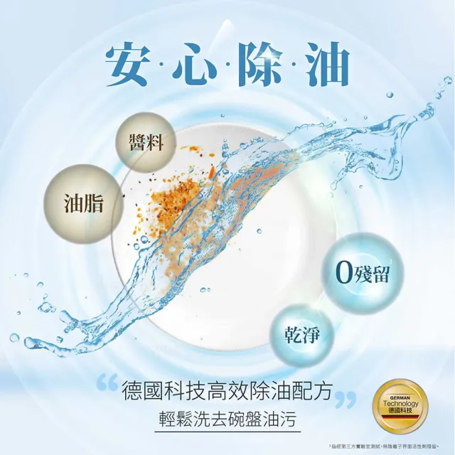 【Pril 淨麗】小蘇打高效/植純萃洗碗精1瓶+1包(檸檬/草本/檸檬草 3款選)