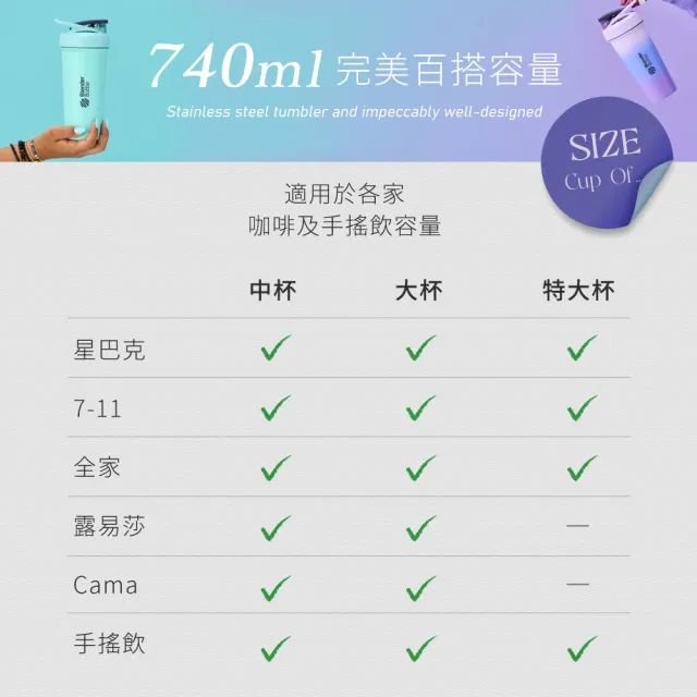 【Blender Bottle】2入|Sleek不鏽鋼保溫保冰杯25oz/740ml(BlenderBottle/Strada/保溫杯/運動水壺/冰壩杯)