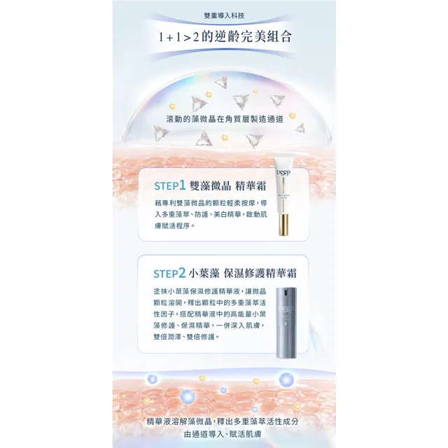 【Deep】Algae 綠魚子 雙藻微晶精華霜 Microspicule Cream(13g/瓶)