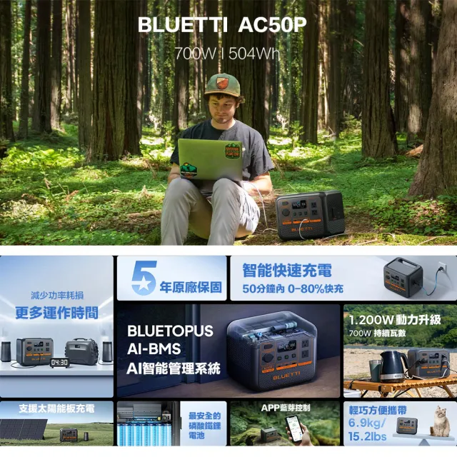【BLUETTI】1000W AC50P 戶外移動電源+露營投影機(移動電源 戶外電池 露營 車宿 行動電源 UPS)
