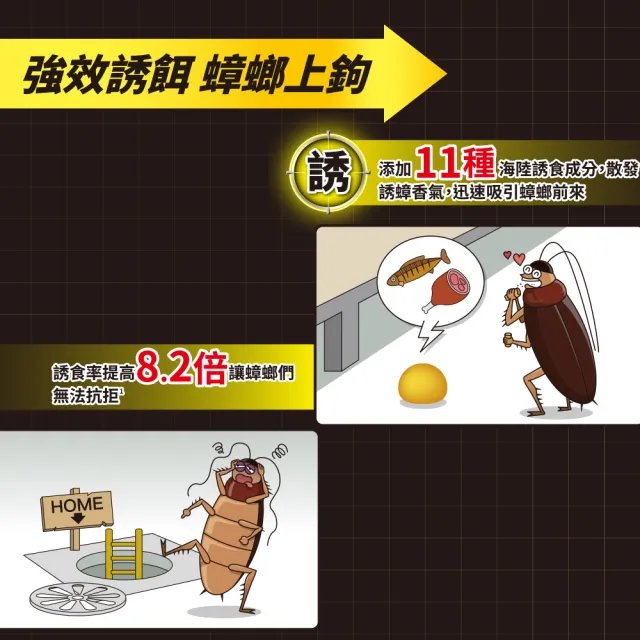 【Combat 威滅】5X強效滅蟑凝膠 8g 3入組(除蟑螂)