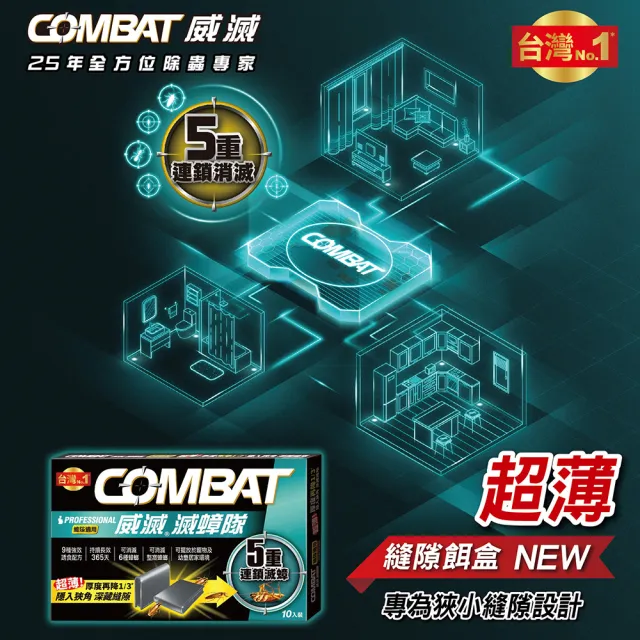 【Combat 威滅】滅蟑隊 5重連鎖_縫隙適用 1g* 10入(除蟑螂藥/蟑螂屋)