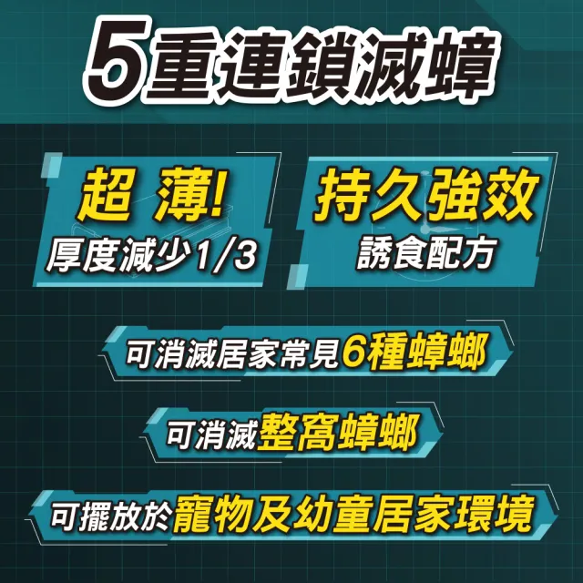 【Combat 威滅】滅蟑隊 5重連鎖_縫隙適用 1g* 10入(除蟑螂藥/蟑螂屋)