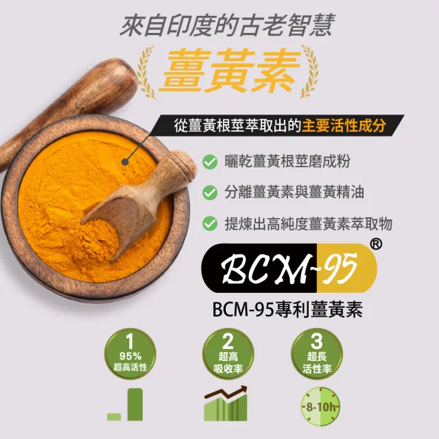 【Bioline 星譜生技】Go關捷_UC-II非變性二型膠原3盒(30顆/盒)