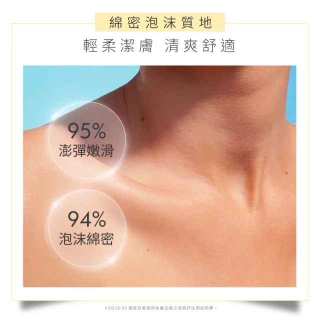 【Biotherm 碧兒泉】官方直營 活氧果氛保濕沐浴膠200ml(BIOTHERM沐浴乳)