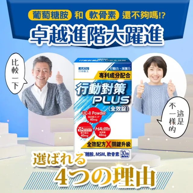 【日本味王】8月5折▼10天有感行動對策全效錠30粒x4盒(UC-II/TA關鍵傳透/玻尿酸/葡萄糖胺/MSM/軟骨素)