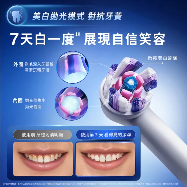 【Oral-B 歐樂B】iO 5 微磁電動牙刷