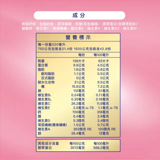 【QUAKER 桂格】高鐵高鈣奶粉7倍膠原蛋白1500gX2罐(新舊包裝交替中 隨機出貨)