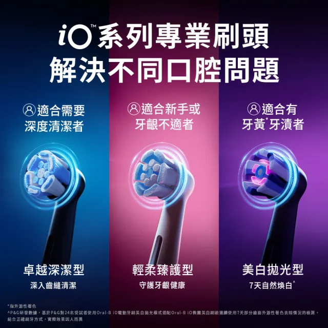 【Oral-B 歐樂B】電動牙刷 iO專用刷頭4入-官方正貨 清潔(黑)/清潔(白)/美白/溫和