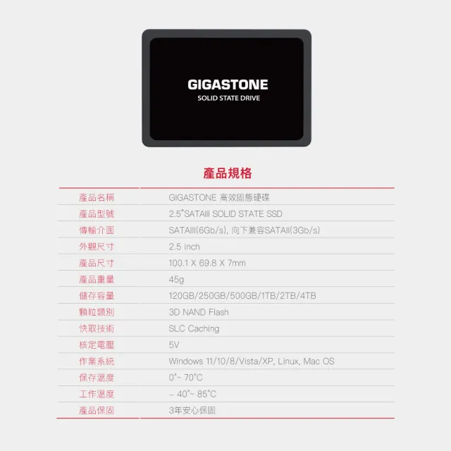 【Gigastone 立達國際】2入組 500GB SATA III 2.5吋 ssd高效固態硬碟(讀520M/寫480M)