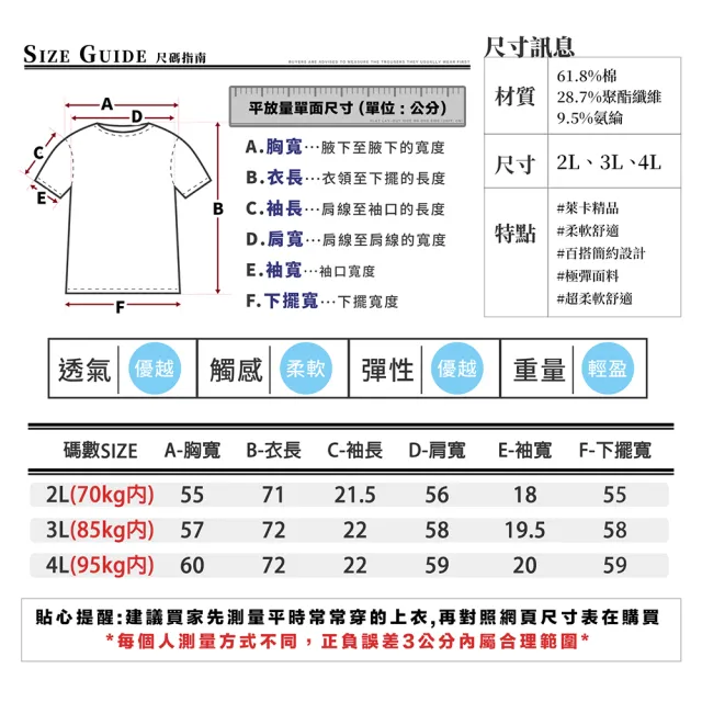 【YT shop】涼感 簡約 舒適 刷破造型短T恤