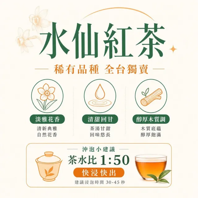 【茶好玩】水仙紅茶 - 稀少茶種、醇厚溫潤口感、花香帶蜜棗香