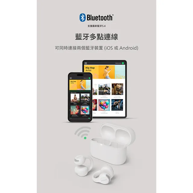 【Philips 飛利浦】TAQ2000 耳夾式真無線藍牙耳機(TAQ2000)