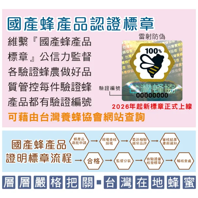 【彩花蜜】雙11最優惠★台灣養蜂協會驗證蜂蜜禮盒組700gX2瓶(龍眼蜂蜜+荔枝蜂蜜)