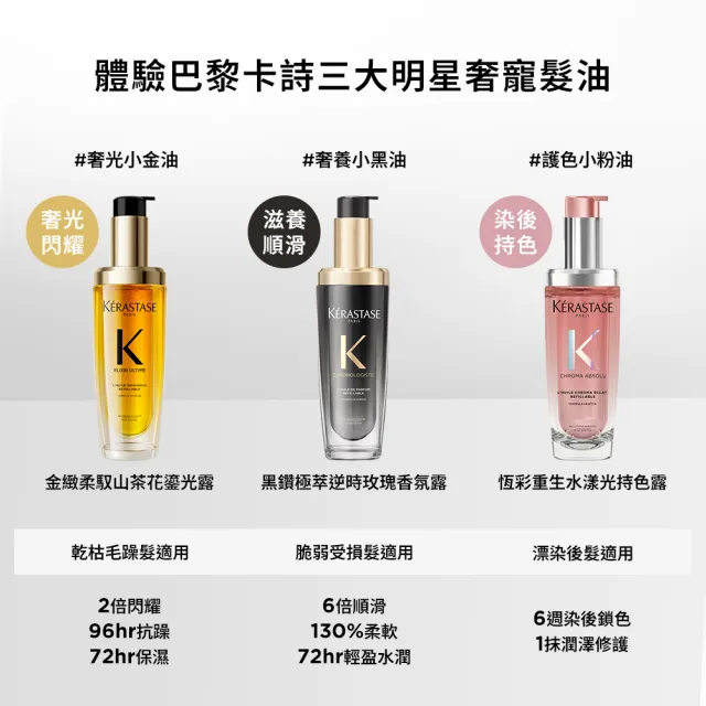 【KERASTASE 巴黎卡詩】金緻柔馭山茶花鎏光露30ml(奢光小金油/極致保濕/長效抗躁/護髮油/髮油)