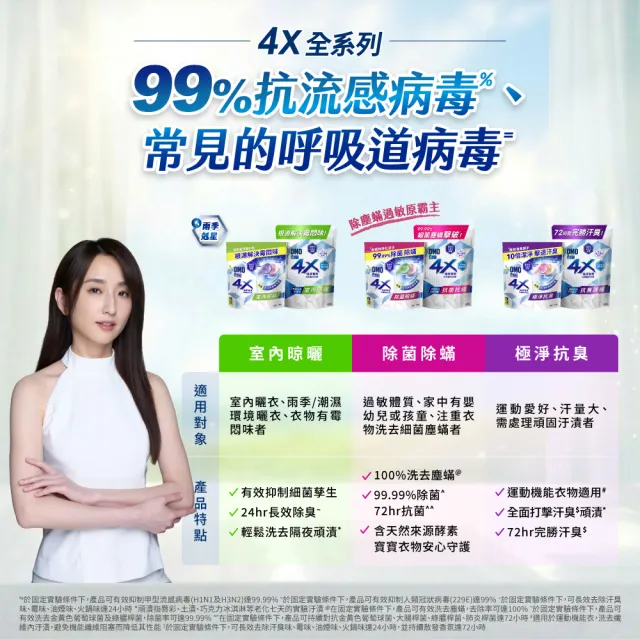 【白蘭】4X極淨酵素抗病毒洗衣球 54顆/袋 2入組(共108顆 除菌除蟎/室內晾曬 嬰幼兒適用)