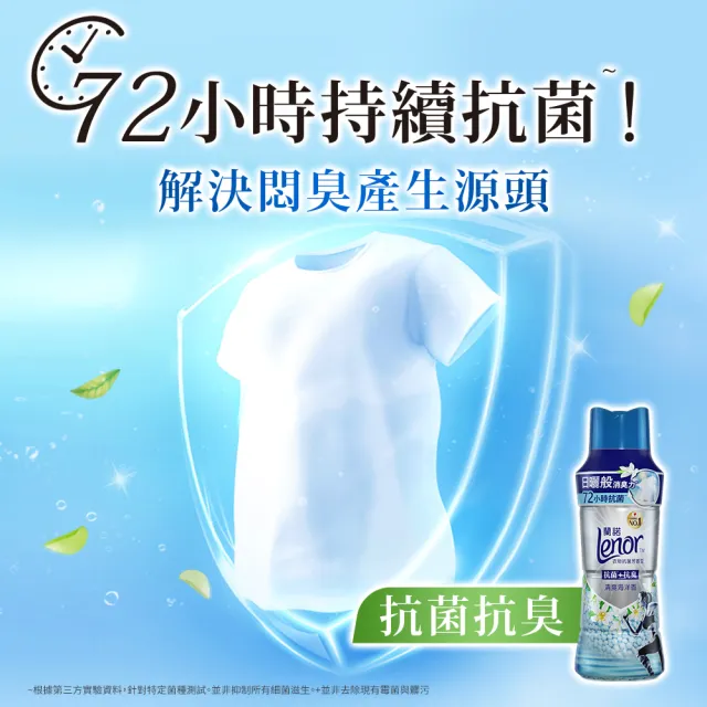 【Lenor 蘭諾】衣物芳香豆補充包 880ml/900ml/940ml (香香豆/芳香顆粒/抗菌豆/香氛精油豆）-隨時都像剛洗好
