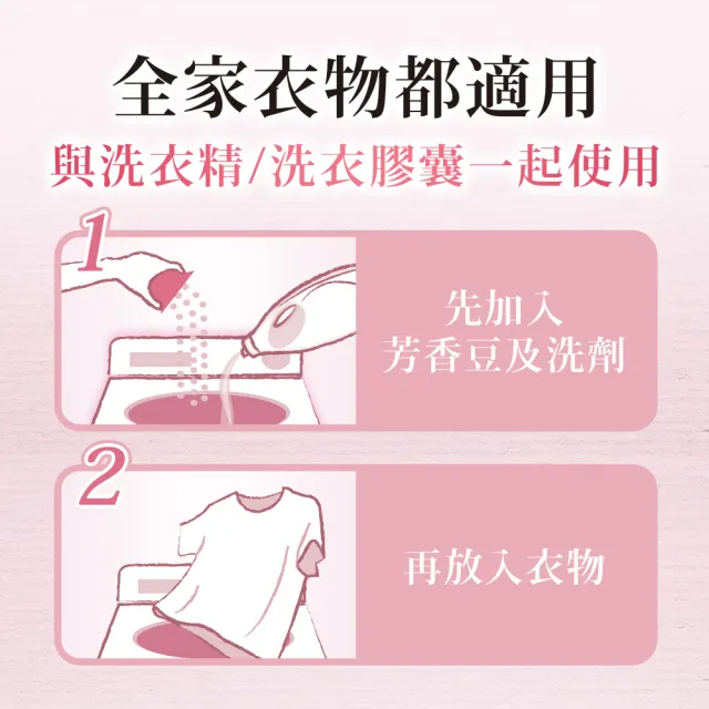 【Lenor 蘭諾】衣物芳香豆/抗菌芳香豆/香香豆 1+1超值組 (任選)