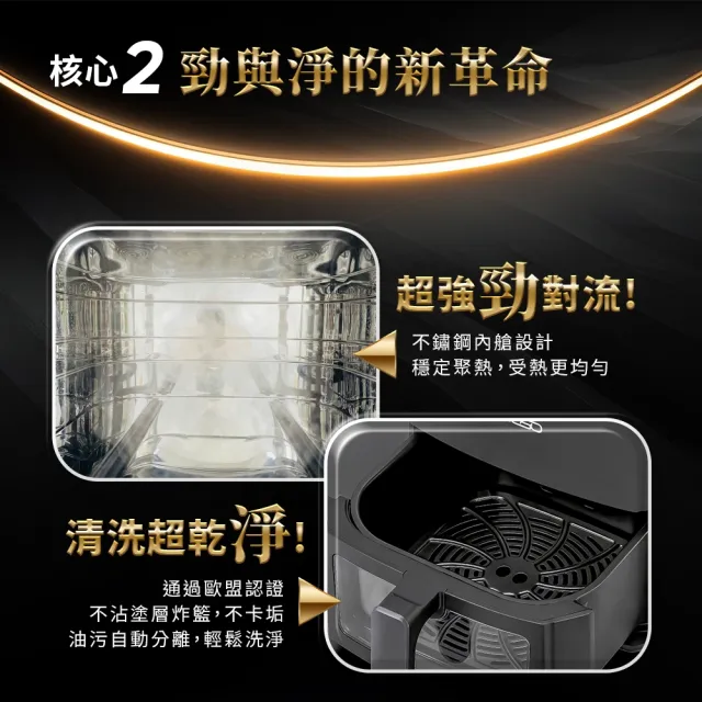 【BOSO】舒肥透視蒸氣氣炸鍋 7L 舒肥料理/蒸氣鍋/蒸烤鍋/氣炸烤箱/蒸氣烤箱/氣炸鍋