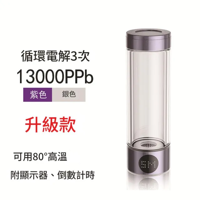 日本水素水杯 富氫水杯 13000PPb(SPE質子膜電解 1500mAh 帶顯示屏+倒計時｜高溫可用 可登機)