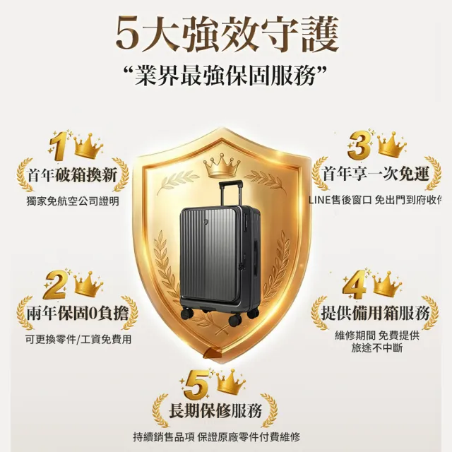【LureDada 鹿兒搭搭】28吋 大嘴獸PRO 上掀式行李箱 前開式行李箱(日本HINOMOTO煞車輪)