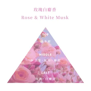 【Floral M】玫瑰白麝香空間香氛油30ml(擴香精油/香氛精油/擴香花專用/水氧機精油/淨化空氣)