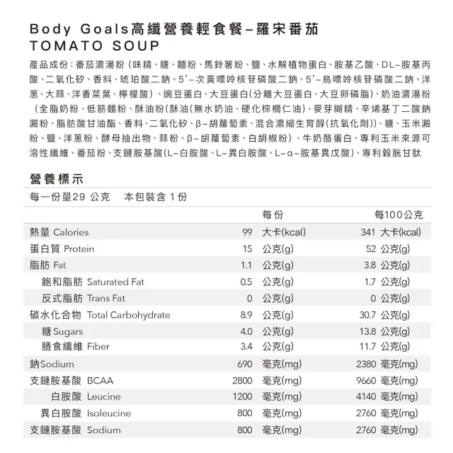 【Body Goals】高纖營養輕食餐 羅宋番茄 60入組 29-30G/包