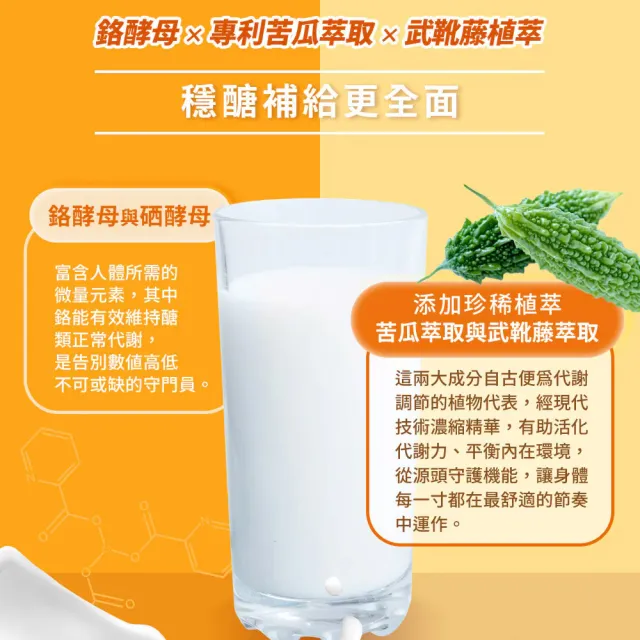 【易而善】鉻酵母配方1500gx1罐(穩醣管理/苦瓜武靴藤萃取物/金盞花萃取葉黃素/四益菌/膳食纖維)