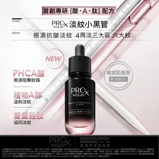 【PRO X by OLAY】新上市★獨家淡紋小黑管買60ml送28ml超值組(抗老/抗皺精華30mlx2+14mlx2)