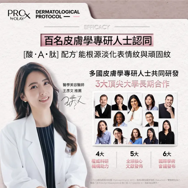 【OLAY 歐蕾】新上市★獨家淡紋小黑管買60ml送28ml超值組(抗老/抗皺精華30mlx2+14mlx2)