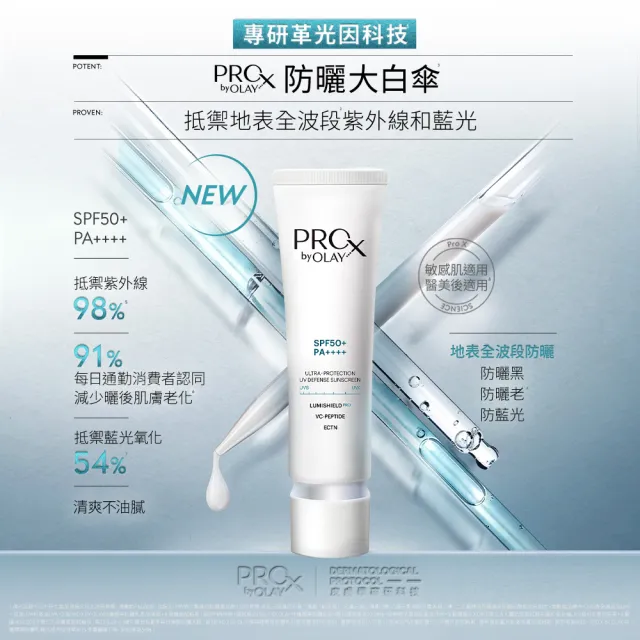 【OLAY 歐蕾】新上市 ★防曬大白傘嘗鮮2入組(防曬乳 30mlx2)