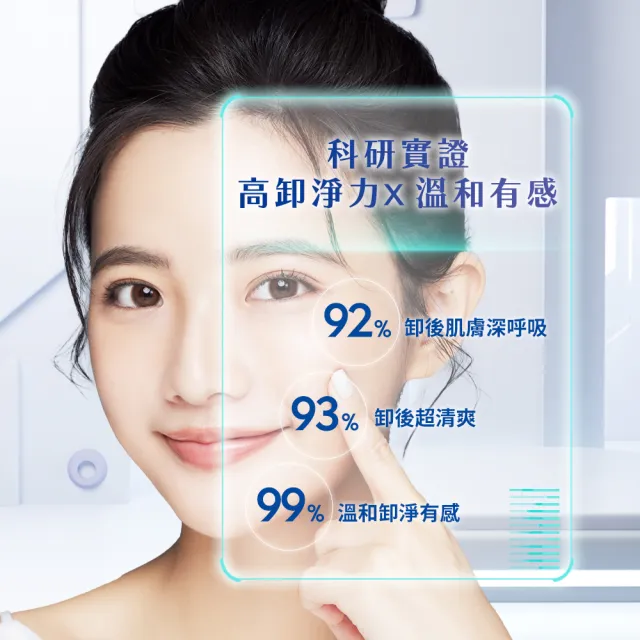 【NIVEA 妮維雅】卸妝水400ml全系列X2入(/B5卸妝水/舒敏/水潤/敏感肌適用)