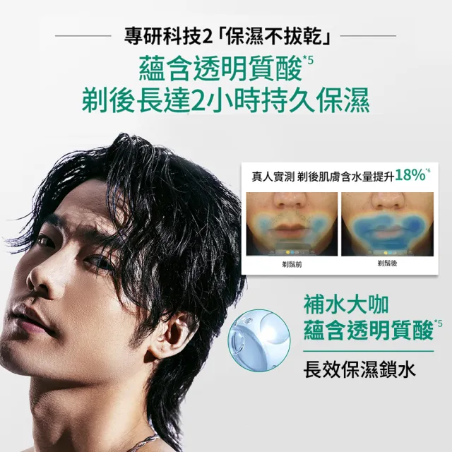 【Schick 舒適牌】水次元5 Premium 痘痘敏感肌/保濕款刮鬍組(1刀把17刀片+敏感型刮鬍露198g)