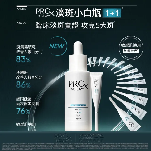 【OLAY 歐蕾】PROX 新上市★ 3%傳明酸凝膠(淡斑/美白凝膠)