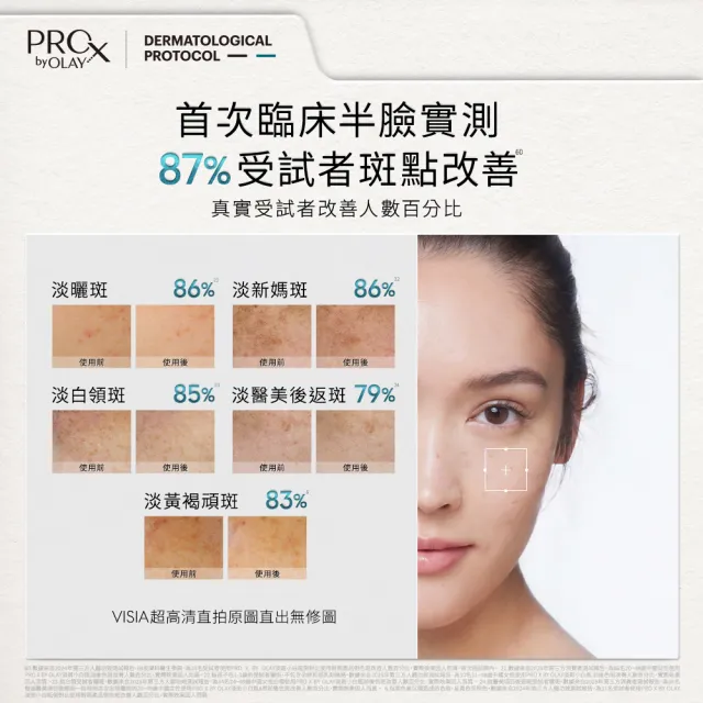 【OLAY 歐蕾】PROX 新上市★ 3%傳明酸凝膠(淡斑/美白凝膠)