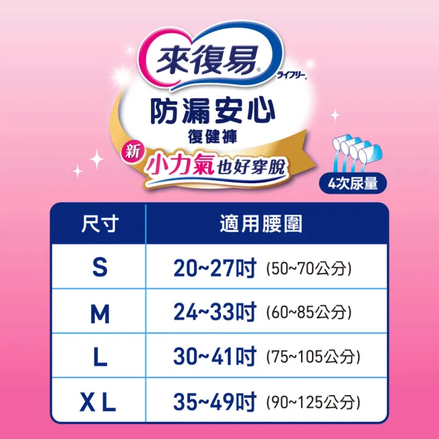 【來復易】防漏安心復健褲S-XL 箱購(成人紙尿褲/褲型紙尿褲)