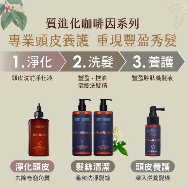 【SAHOLEA 森歐黎漾】質進化 咖啡因養髮組(豐盈/控油/涼感洗髮精480ml任選+淨化液200ml+養髮液50ml)