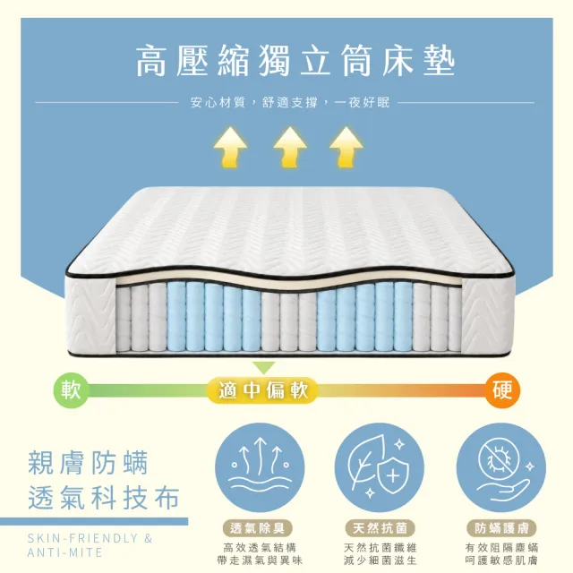 【A FACTORY 傢俱工場】小資型 雙人5尺 房間組三件(床片+六分強化底+床墊)