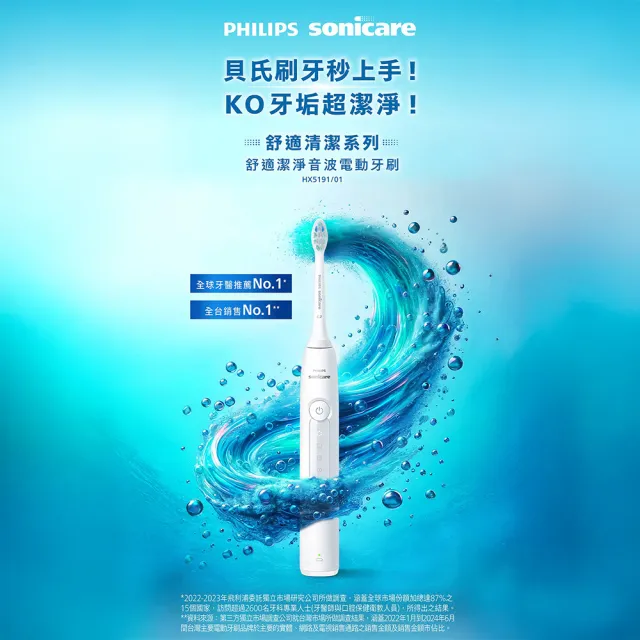 【Philips 飛利浦】HX5191 Sonicare 5系列護齦音波牙刷 雙入組(2色任選/智能提醒/5種模式/護齦/官方直營)