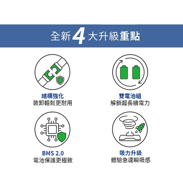 【Yates】亞堤斯 雙電池旗艦版｜台製CV-X1二代 發明專利 智慧氣旋無線吸塵器 手持式吸塵器 可拆卸電池