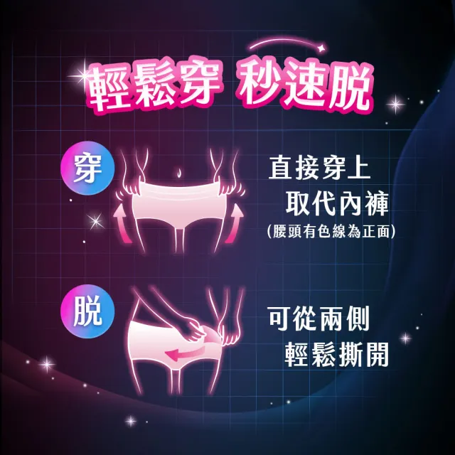 【Kotex 靠得住】靠得住絲薄好眠褲6包 M/L/XL箱購任選(7片/包)