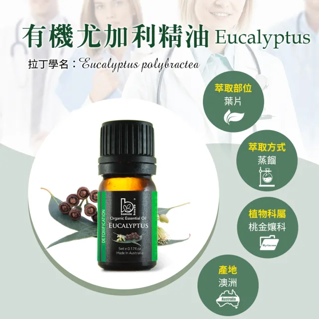 【Bonnie House 植享家】小資入門三寶精油組_茶樹尤加利薄荷