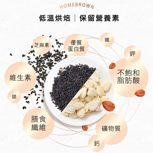 【紅布朗】黑芝麻杏仁粉450gX1罐 (無加糖 高蛋白 高膳食纖維)
